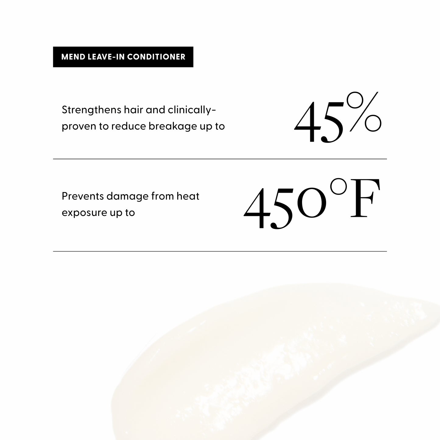 Mend consumer study results:
Strengthens hair and clinically proven to reduce breakage up to 45%
Prevents from damage from heat sxposure up to 450 degrees