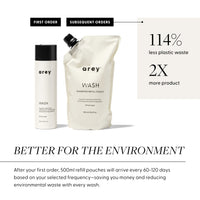 Wash Shampoo